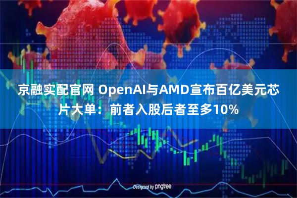 京融实配官网 OpenAI与AMD宣布百亿美元芯片大单：前者入股后者至多10%